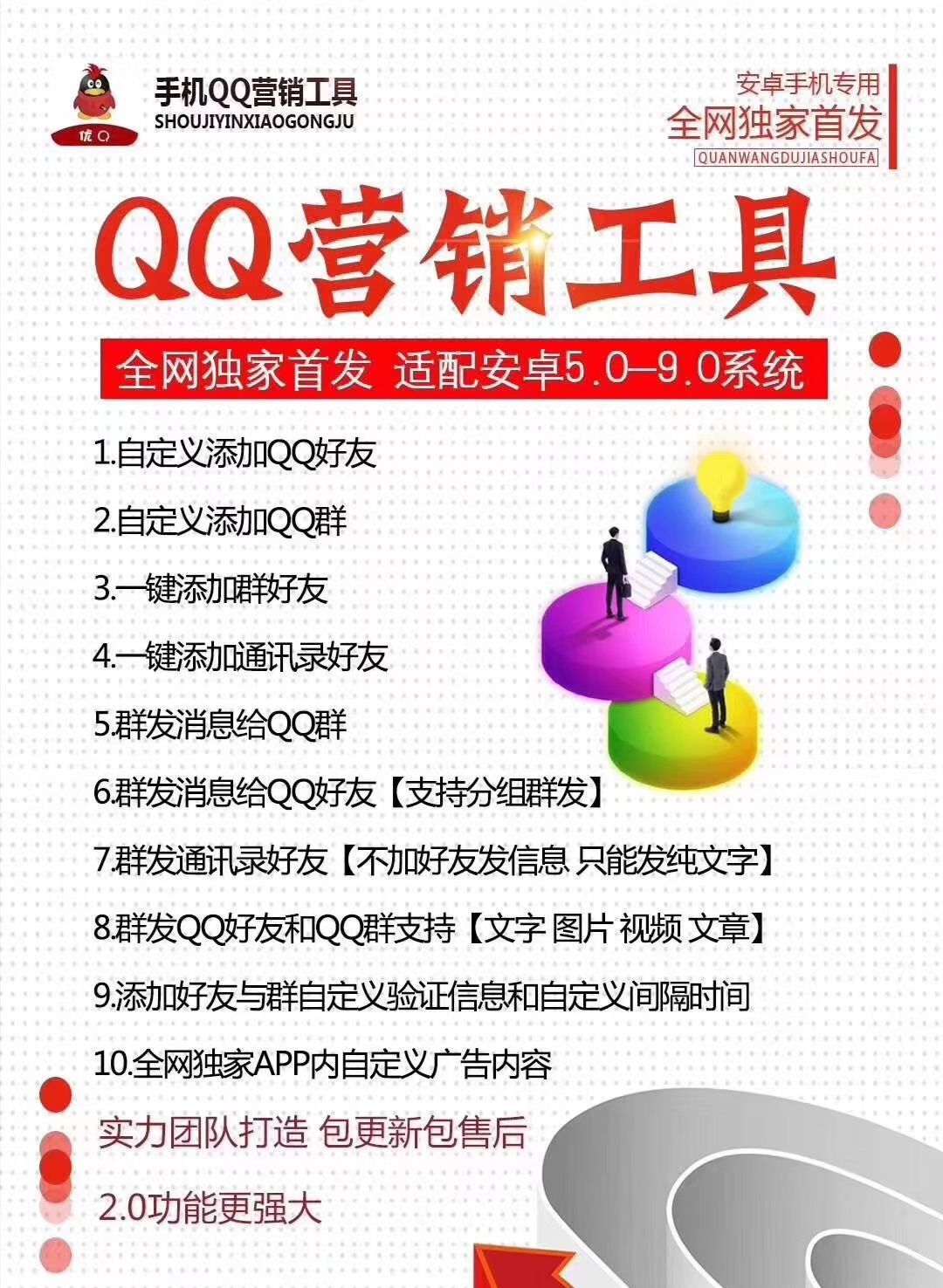 QQ爆粉群发营销软件